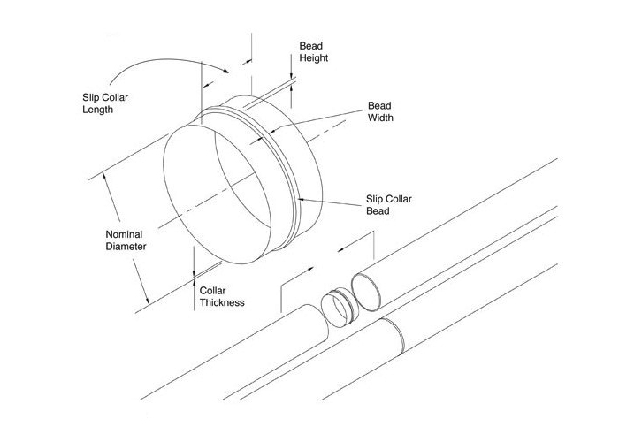 Oval-and-Round-Joint2